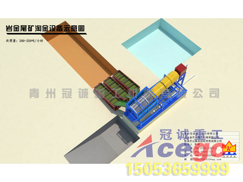 錫礦選礦設(shè)備 錫礦選礦設(shè)備