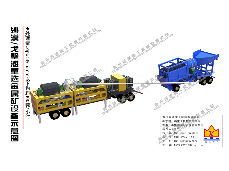 選礦設(shè)備廠家 選礦設(shè)備廠家