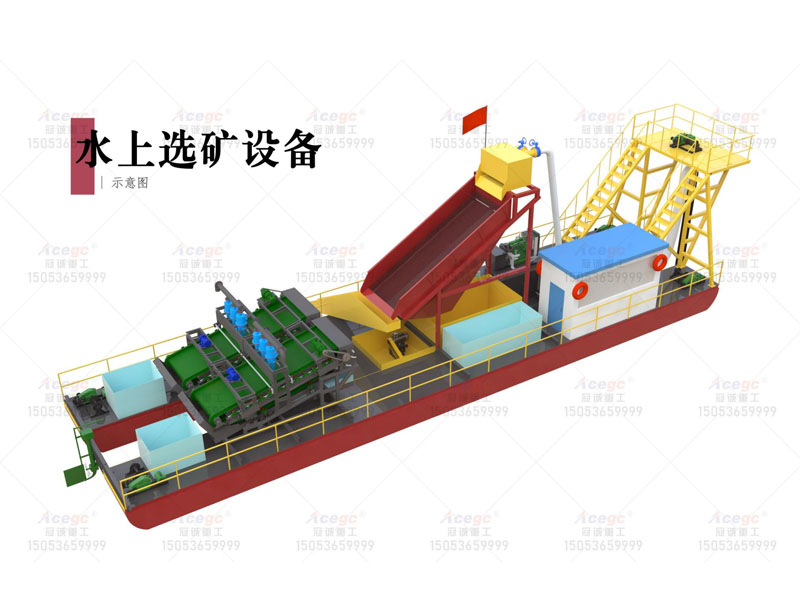 河道多金屬重選設備