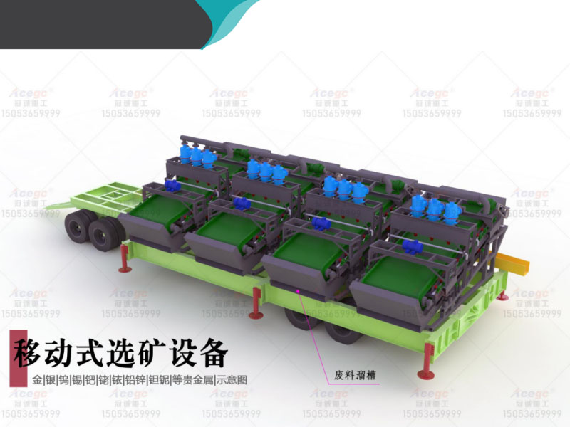 獨居石選礦重選設備